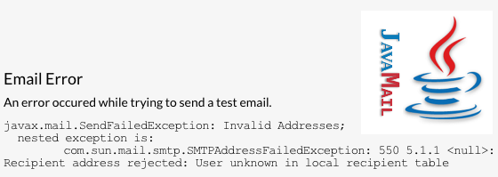 JavaMail - обработка SendFailedException при отправке сообщения.